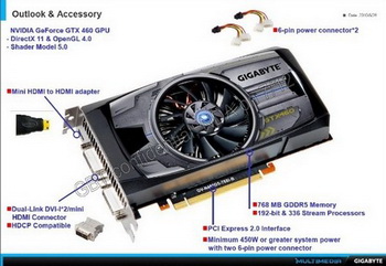 Gigabyte GeForce GTX 460 bench